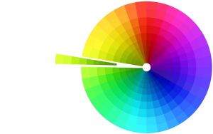 Le cercle Chromatique des couleurs et les dégradés de couleurs